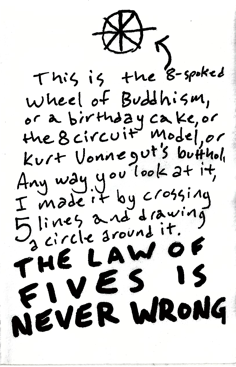This is the 8-spoked wheel of Buddhism, or a birthday cake, or the 8 circuit model, or Kurt Vonnegut's Butthole. Anyway you look at it, I made it by crossing 5 lines and drawing a circle around it. THE LAW OF FIVES IS NEVER WRONG!